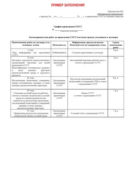 Пример заполнения графика (График проведения СОУТ) Егорьевск Аттестация рабочих мест